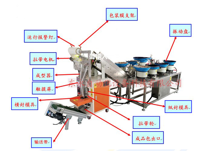 珍惜当下，感恩所有
